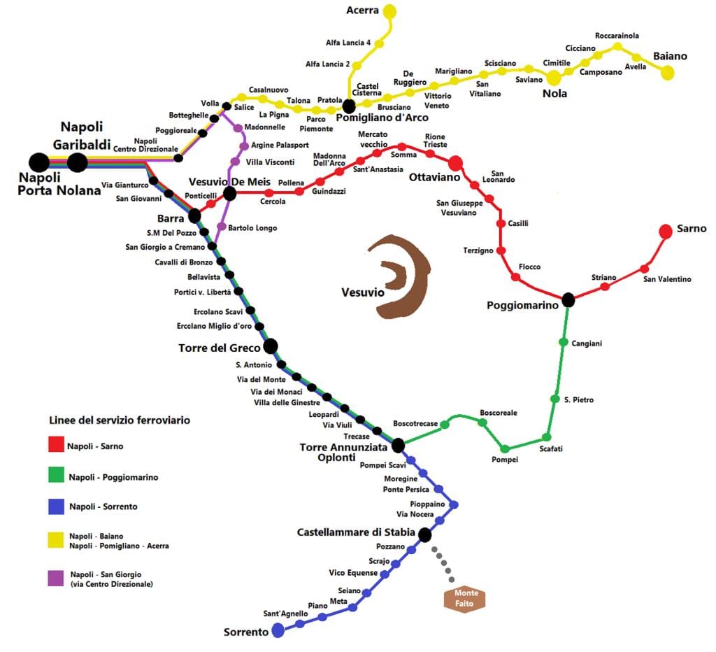 napoli tren hartë